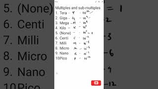 JUNIOR LINEMAN  Multiples and submultiples jlmelectrical electrical jlm [upl. by Ailla960]