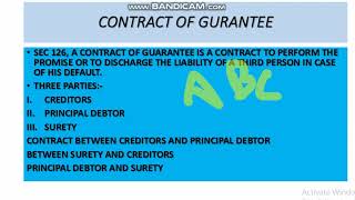 INDEMNITY AND GUARANTEE 1 BUSINESS LAW [upl. by Shermie]