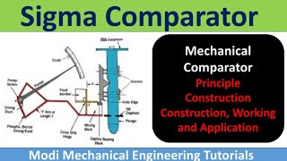 sigma comparator  Metrology  construction and working of sigma comparator  Mechanical Measurement [upl. by Annie393]