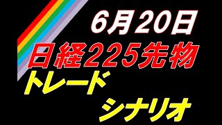 日経225先物 6月20日 トレードシナリオ [upl. by Labana191]