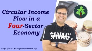 Circular Income Flow in a Four Sector Economy Hindi [upl. by Milburt834]