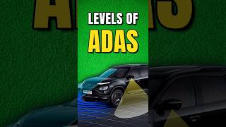 Different Levels of ADAS [upl. by Nedah]