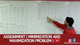 Assignment Minimization and Maximization Assignment Problem [upl. by Pyszka]