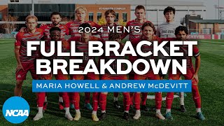 2024 NCAA mens soccer bracket breakdown predictions for College Cup [upl. by Ailad]