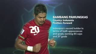 Legends Bambang Pamungkas Indonesia [upl. by Elladine947]