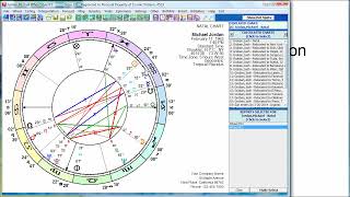 Introduction to Astrological Interpretation Planets Signs Houses Aspects Rulerships [upl. by Freiman]