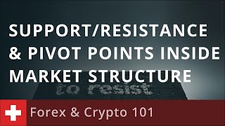 TRADING SUPPORTRESISTANCEPIVOT POINTS SupportResistance amp Pivot Points inside Market Structure [upl. by Twyla]