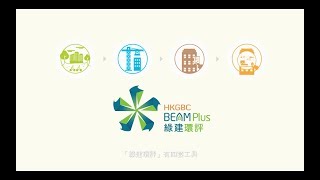 綠建？BEAM Plus！（伍家謙聲音導航） [upl. by Ahsaz]