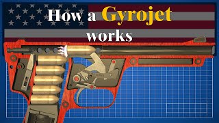 How a Gyrojet works [upl. by Ikkiv]