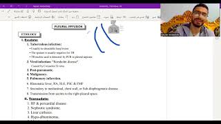 Pleural effusion and pleurisy dr Hassan Abdalshafy [upl. by Naerol]