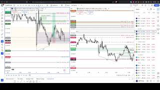 2300 Loss in Nifty 50  SL got hit and wrongly analysed the market today ICT concepts  8th Nov 24 [upl. by Idelson949]