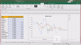 Proyecciones de ventas con Excel Promedio Móvil Pronóstico lineal Tendencial [upl. by Tova]