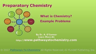 Distinguish Physical and Chemical Properties [upl. by Goff366]