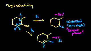 E1 Elimination regioselectivity and stereoselectivity [upl. by Rana785]