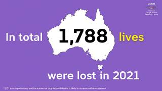 Explainer Video Trends in Overdose and Other DrugInduced Deaths in Australia 20022021 [upl. by Stearn]