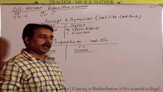 Introduction to Non Profit Organization accounting Part 2  Accounting Videos  Mathur Sir Classes [upl. by Ardena]