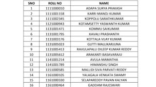 NTA PhD Entrance Exam Result 2023  Score Card Cut Off Merit List [upl. by Rovit]