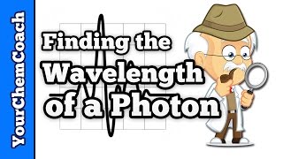 Finding the Photon Wavelength EMR [upl. by Aneleiram102]