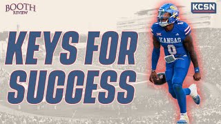 Keys to Success for KU against Iowa State [upl. by Cammy]