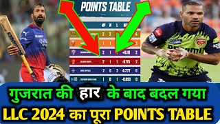 LLC 2024 today points  Legend League cricket 2024  LLC cricket 2024 Highlights  llc 2024 live [upl. by Egan866]