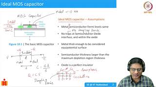 64 An Ideal MOS Capacitor [upl. by Aleinad]