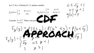 CDF Approach  RV Transform Probability Distribution [upl. by Ambler]