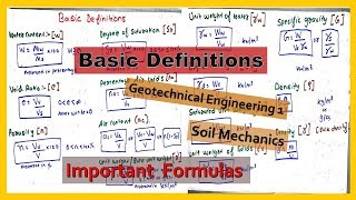 Basic Definitions Important Formulas For Geotechnical Engineering 1 [upl. by Niwled200]