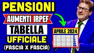 🔴 PENSIONI AUMENTI IRPEF APRILE 👉 TABELLA UFFICIALE FASCIA PER FASCIA PERCENTUALI E ARRETRATI 📊 [upl. by Irtemed]