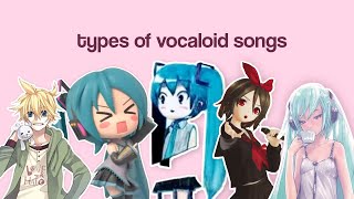 types of vocaloid songs [upl. by Jojo]