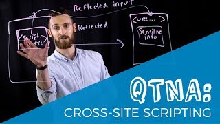 QTNA 27 CrossSite Scripting XSS [upl. by Rossuck]