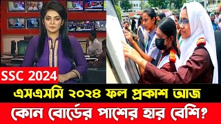 আজ এসএসসি ২০২৪ ফল প্রকাশ করা হবে  ssc result 2024 news [upl. by Inimod946]