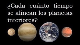 Ejercicio Alineación de planetas Aplicación del mcm [upl. by Melone]