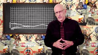 Andrew Klavan Fake Climate Change [upl. by Atiner266]