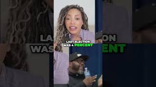 Black Voices Rising The Shift in Voting Trends [upl. by Hgierb852]