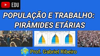 População e trabalho Pirâmides etárias  7° Ano  Aula de geografia [upl. by Arte]