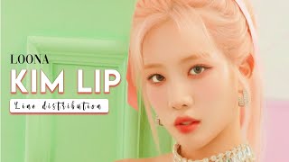 LOONA  Kim Lip  All Songs Line Distribution Since Hi High [upl. by Hanas230]