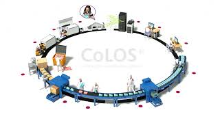 CoLOS® information management system [upl. by Bealle952]