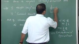 Mod01 Lec10 Kinetics of corrosion Rate expression Solved problems [upl. by Nalyk]