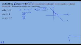 inecuaciones lineales ejercicio resuelto 01ab [upl. by Renruojos]