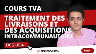 DCG UE 4 TVA  Territorialité les livraisons et acquisitions intracommunautaires LIC AIC [upl. by Falconer45]