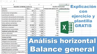 Análisis Horizontal del Balance General con interpretación y excel para descargar GRATIS [upl. by Trahurn158]