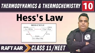 Thermodynamics amp Thermochemistry 10  Hesss Law  Class 11NEET  RAFTAAR [upl. by Kaya]