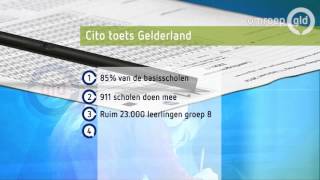 Start Citotoets spanning voor groep 8 [upl. by Roe]