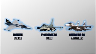 Gripen NG vs F16 vs Sukhoi Su30 Frente a Frente los Gigantes del Combate Aéreo en América Latina [upl. by Norword]