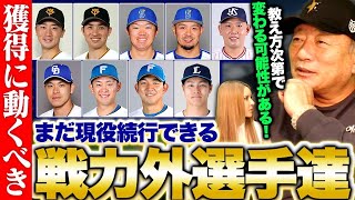 【戦力外通告】プロ野球2024年戦力外選手の中で高木豊GMが選ぶまだ可能性のある選手を語ります [upl. by Eimak320]