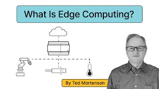 What Is Edge Computing [upl. by Gorges59]