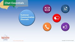 Free LIVE Webinar Great Customer Service in Chat [upl. by Claudie]