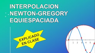 Interpolación por Newton Gregory equiespaciado [upl. by Docilla]