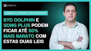 BYD POR METADE DO PREÇO CONHEÇA ESTRATÉGIA QUE PODE GERAR ATÉ 50 DE DESCONTO EM CARROS ELÉTRICOS [upl. by Elyse]