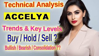 Accelya Stock Analysis Key Levels amp Trading Insights [upl. by Nyledaj]